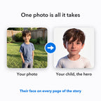 Your Child the Soccer Star – From your photo to your child's storybook character