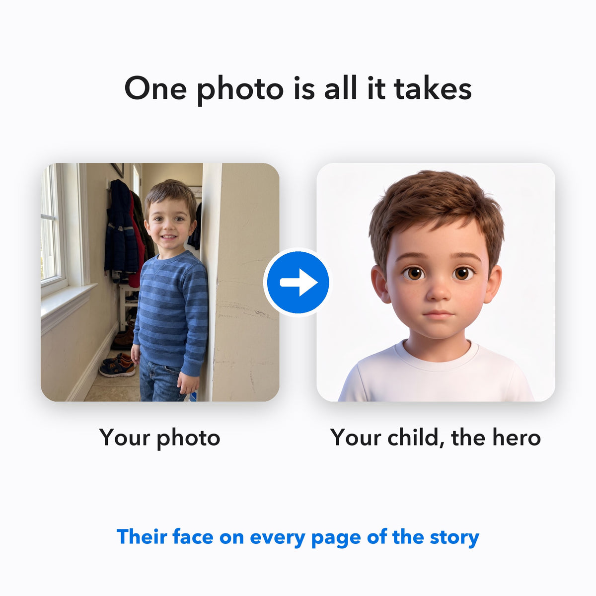 Your Child Joins the Police Academy – From your photo to your child's storybook character