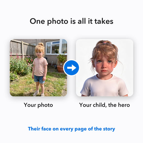Your Child Saves the Farm – From your photo to your child's storybook character