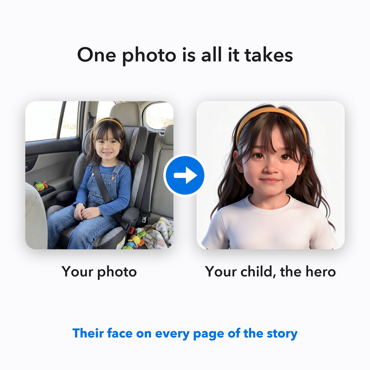 Your Child and the Lost Yeti – From your photo to your child's storybook character