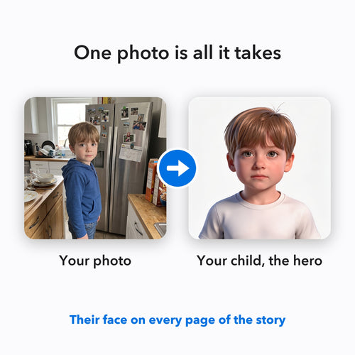 Your Child Builds a Playground – From your photo to your child's storybook character