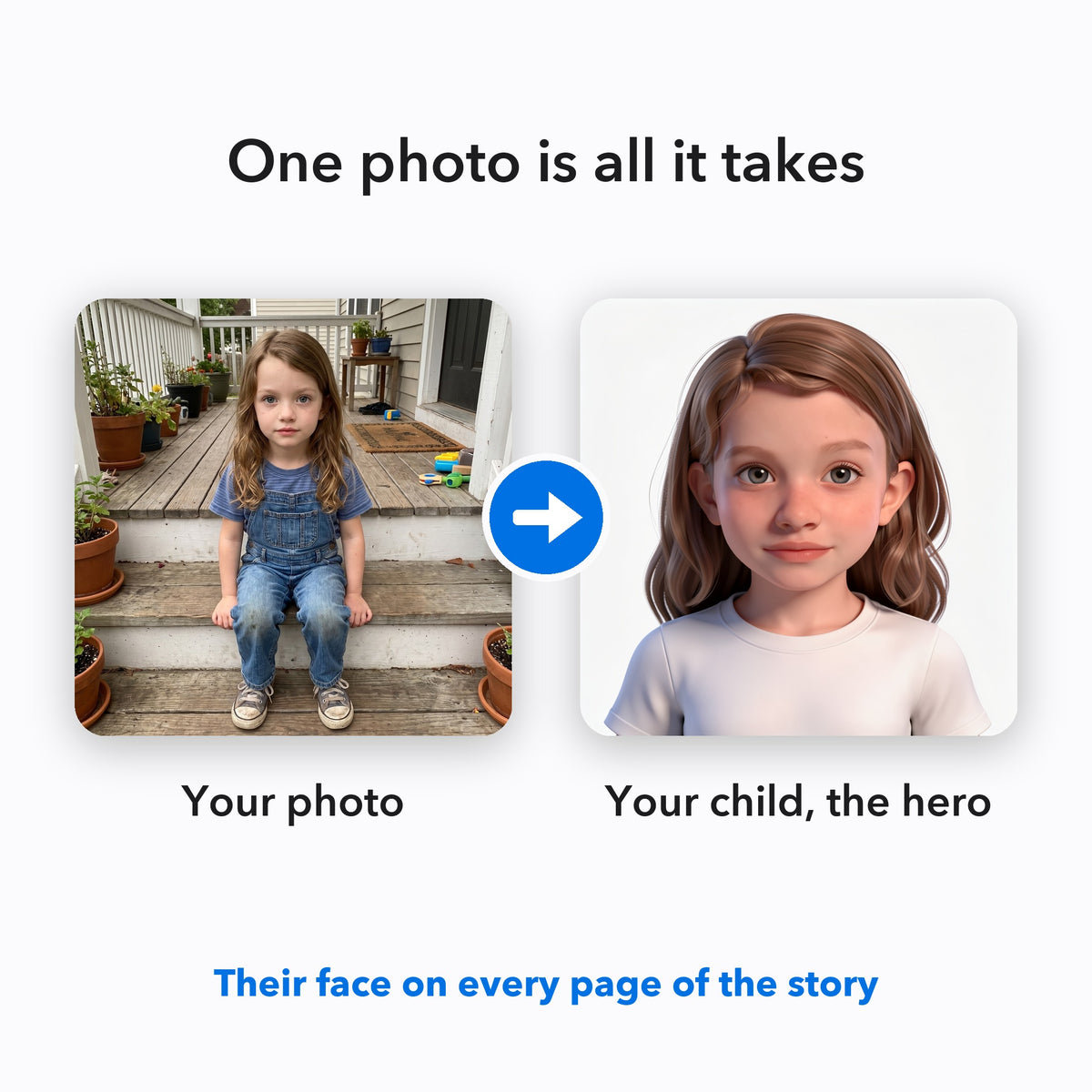 Your Child Saves the Savanna – From your photo to your child's storybook character