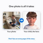 Your Child Becomes a Superhero – From your photo to your child's storybook character