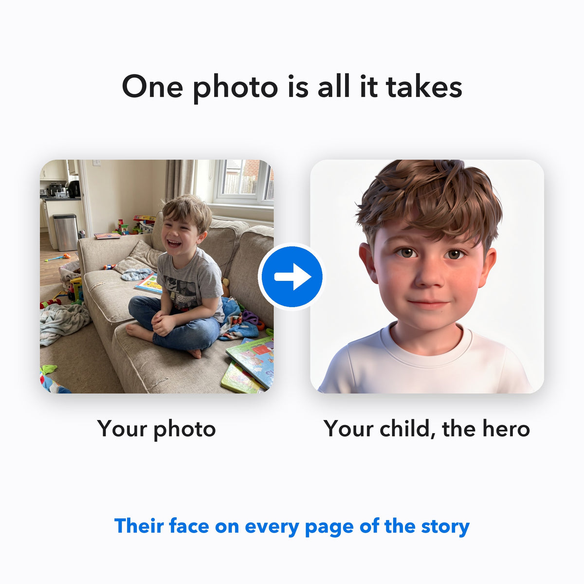 Your Child Becomes a Superhero – From your photo to your child's storybook character