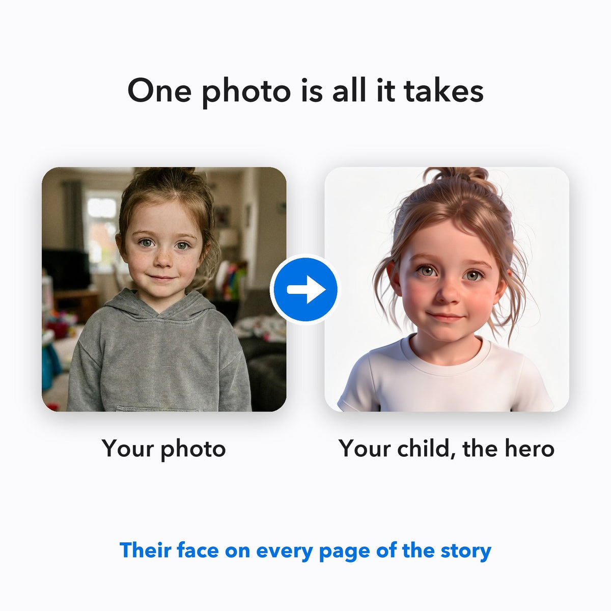 From one photo to a storybook hero